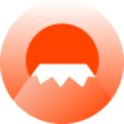 Aso Finance logo