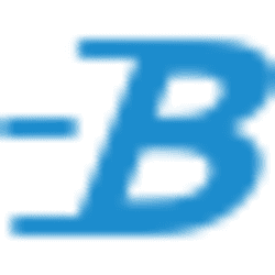 BITO Coin logo